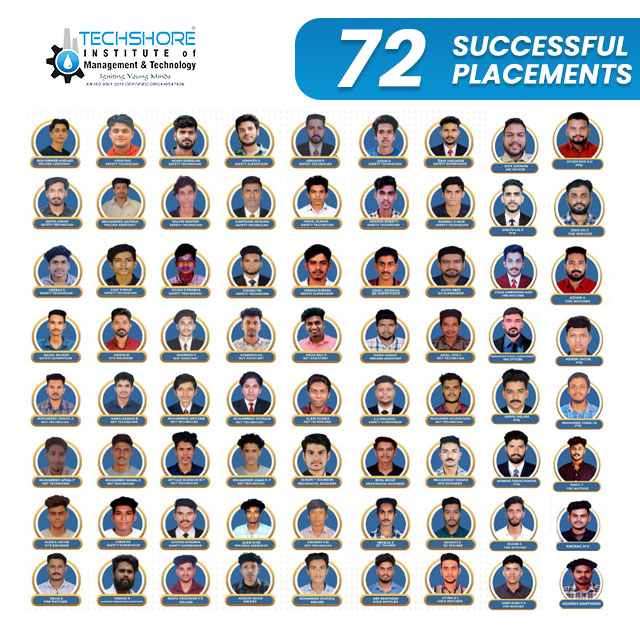 Techshore Placements - Logistics Institute in Kerala